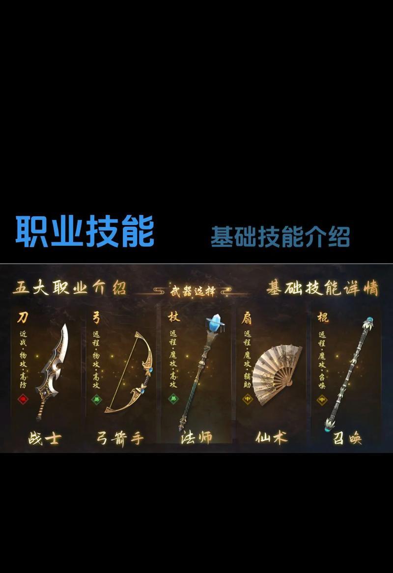 征途游戏中技能点如何获得?