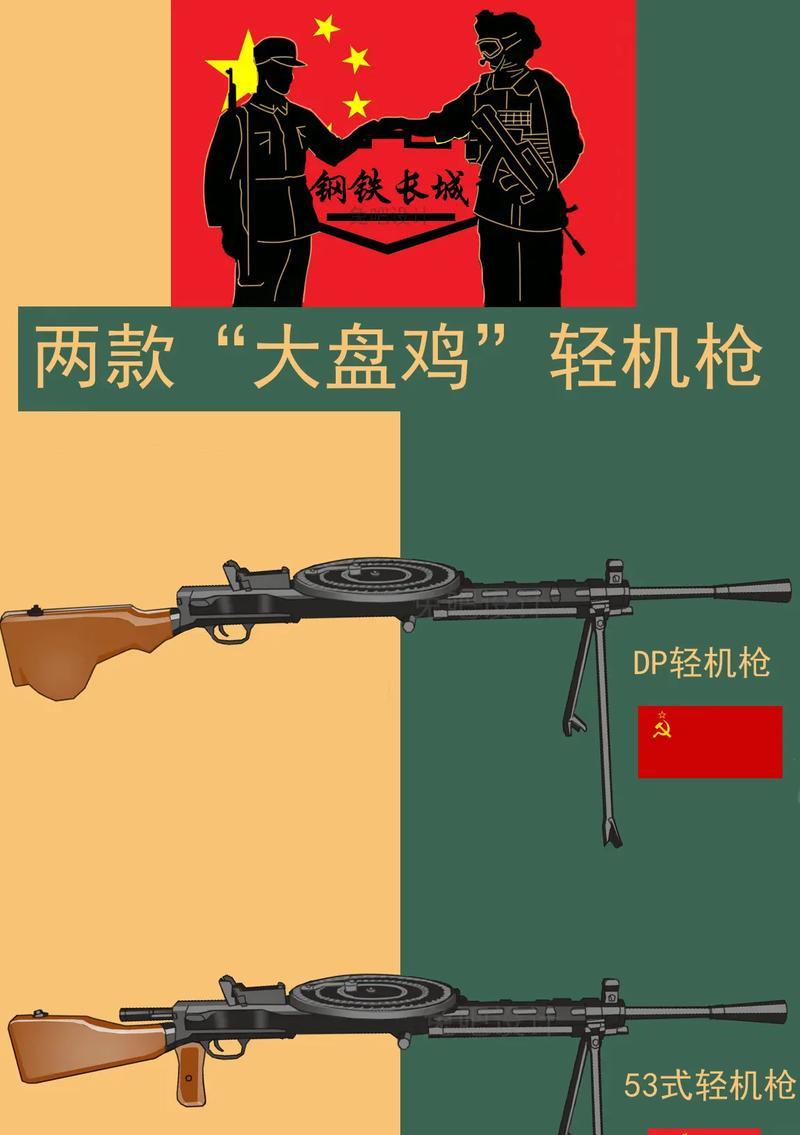 绝地求生中道具枪的使用方法是什么?