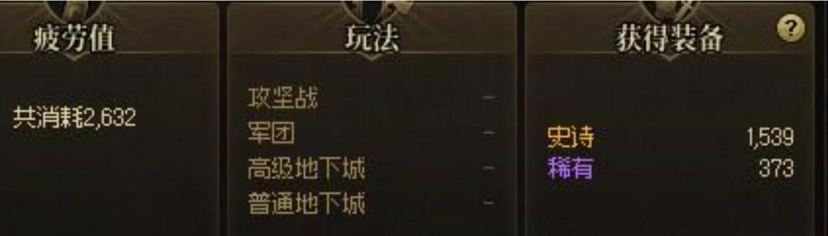 地下城与勇士卡级问题如何解决?