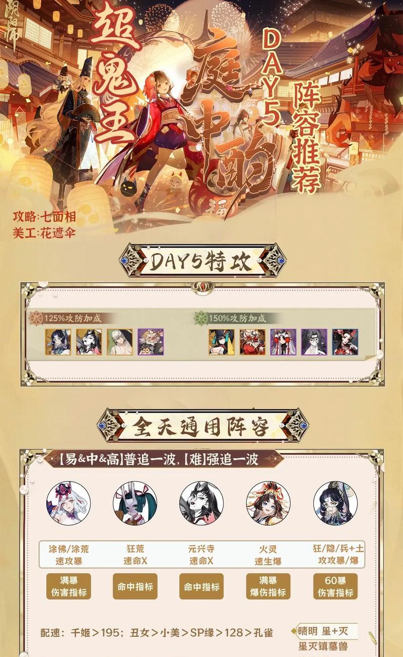阴阳师中阵容分组的策略是什么?如何合理分配?