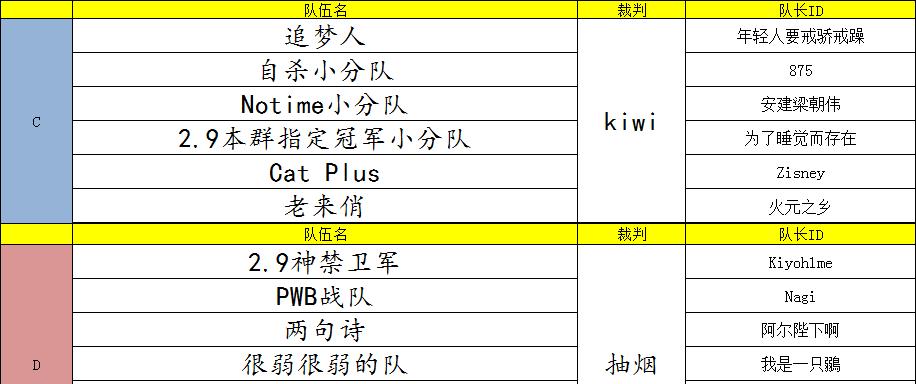 09平台刀塔随机房玩法是什么？