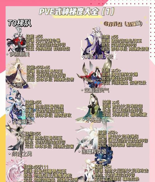 阴阳师节气风物成就完成方法是什么?有哪些小技巧?