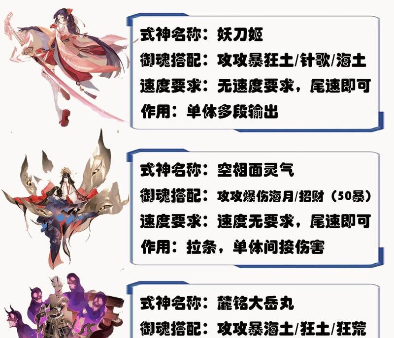 阴阳师空相灵气的克制方法是什么?如何有效对抗?