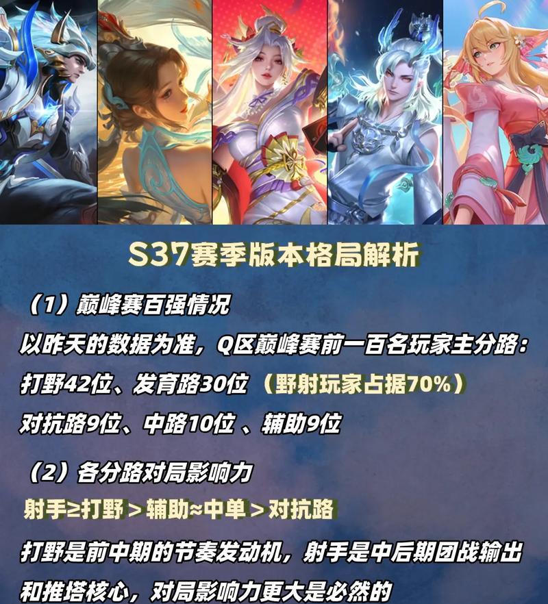 王者荣耀战友们怎么玩?团队协作的要点是什么?
