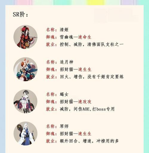 阴阳师pve评分计算方式和提升技巧？