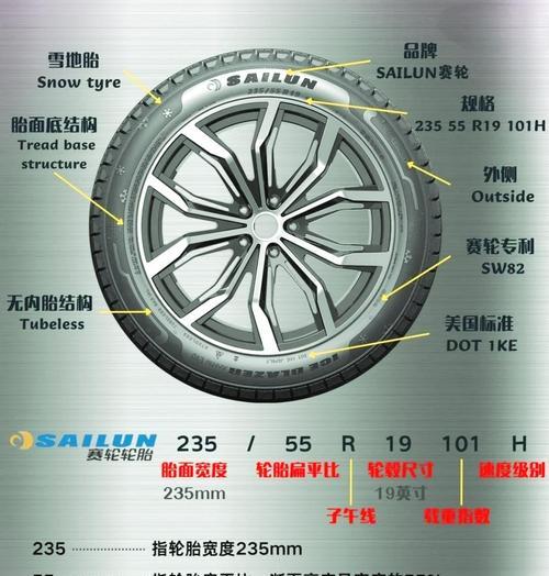 创世战车轮胎安装步骤是什么？
