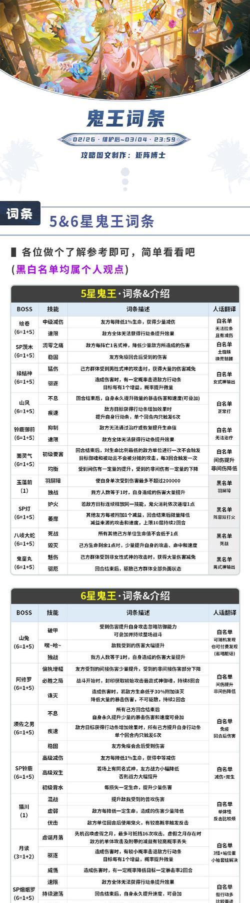 阴阳师贪嗔券获取途径有哪些?