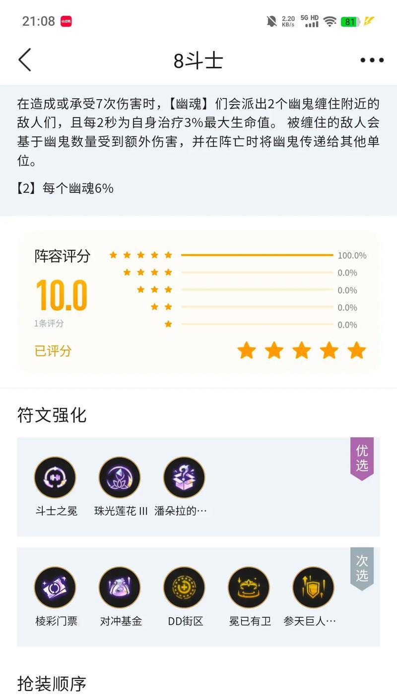 云顶之弈八斗士阵容站位与出装攻略(打造强势八斗士阵容)