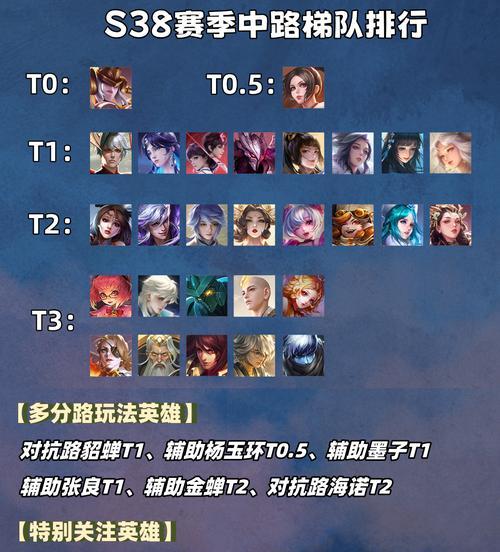 《英雄荣耀战力继承规则详解》(了解战力继承)
