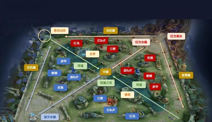 王者荣耀绝地王者的玩法是什么?绝地王者模式有什么技巧?