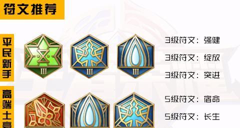 王者荣耀满符文需要多少时间？满符文后有哪些优势？