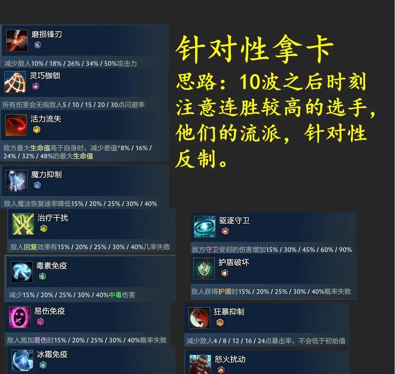 刀塔2斗蛐蛐要钱吗怎么获得？获取方式和费用是多少？