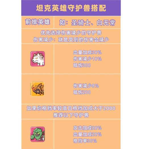部落冲突中如何选择合适的英雄宠物?