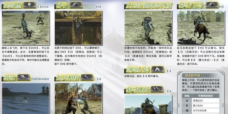 真三国无双5PC版手柄操作指南是什么？
