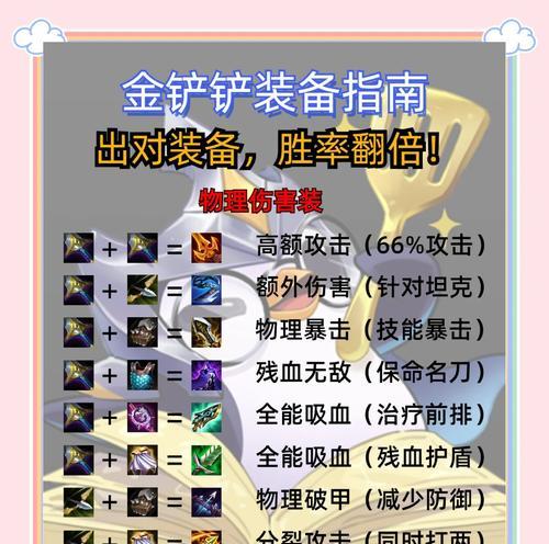 dota2箱子获取途径是什么？如何在dota2中获得箱子？
