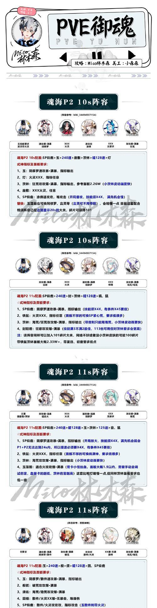 阴阳师御灵刷取的高效方法是什么?