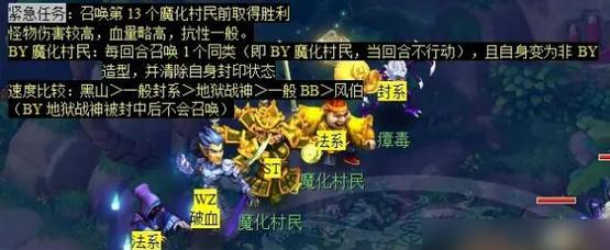 闪点行动2（挑战巨龙）