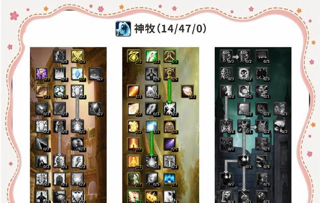 dota2自走棋四牧师阵容搭配技巧?