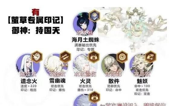 阴阳师御神等级提升方法是什么?如何快速刷御神等级?
