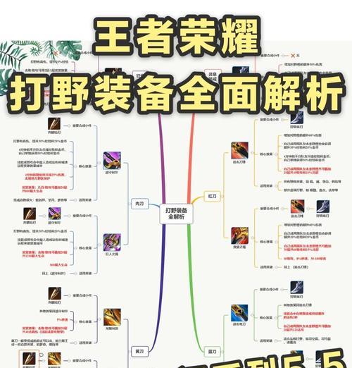 北伐王者荣耀玩法介绍?如何快速上手并提高胜率?