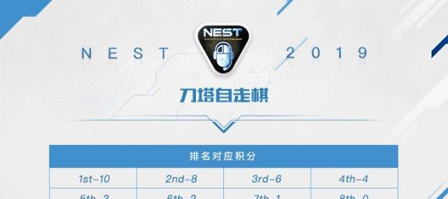 刀塔自走棋如何查看单位射程记录？