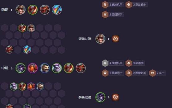 云顶之弈护卫暗影游侠流装备选择与站位教程(深入探究护卫暗影游侠流的优势与策略)