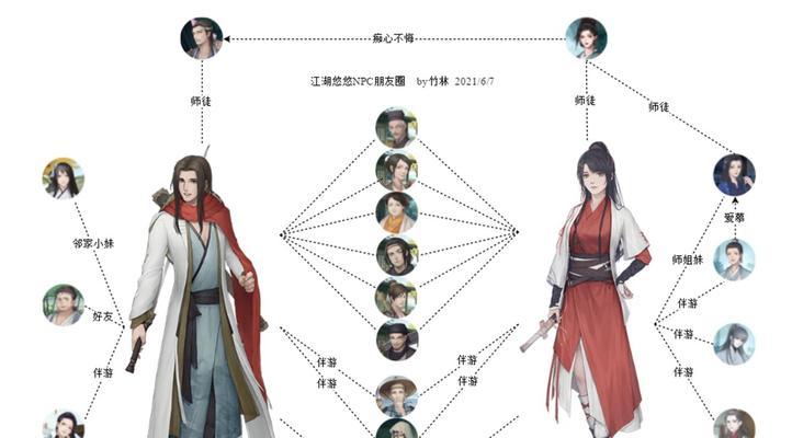 江湖悠悠情绪的作用及提升方法(游戏中的情绪管理关键)