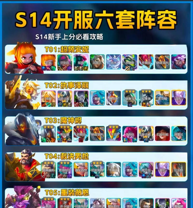 云顶之弈手游时光阵容搭配攻略(打造最强阵容)
