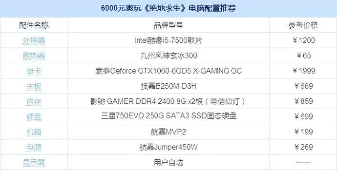 绝地求生电脑配置要求是什么?