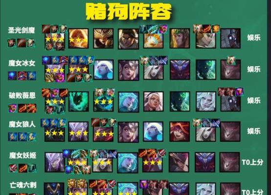 《云顶之弈S5阵容搭配表,玩转千变万化的赛局》(超全对局实战攻略)