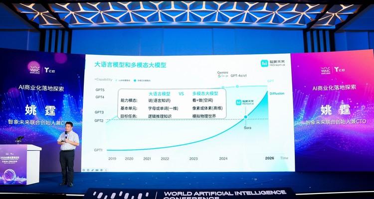 智象未来亮相 WAIC:多模态智能体,重塑创作的未来版图