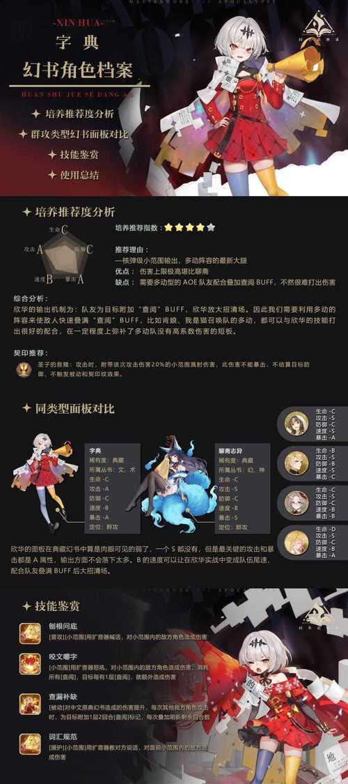 《幻书启世录》初始角色选择及刷初始方法全攻略（游戏新手必看）
