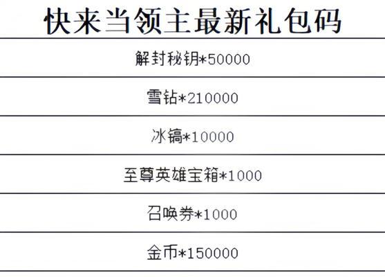 礼包领取流程是什么?领取礼包后有哪些奖励?