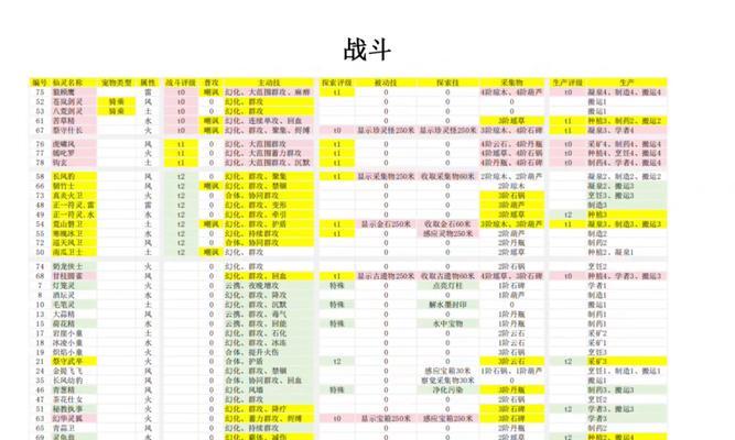 仙剑问道传世绝技获取途径是什么？绝技效果如何？