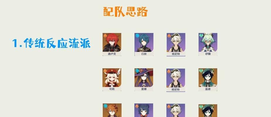 原神组队攻略(以角色和速切流为主要思路)