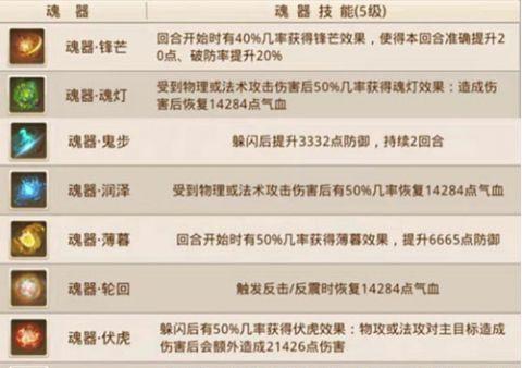 问道魂器佩戴等级限制是多少?如何正确佩戴魂器?