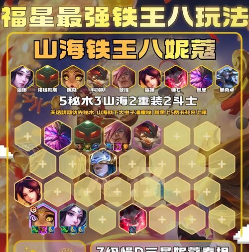 《云顶之弈手游》森林斗猎阵容玩法详解（探究最强森林斗猎阵容）