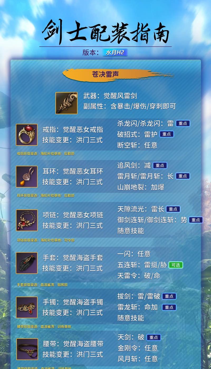 亲儿子灵剑士技能全解析