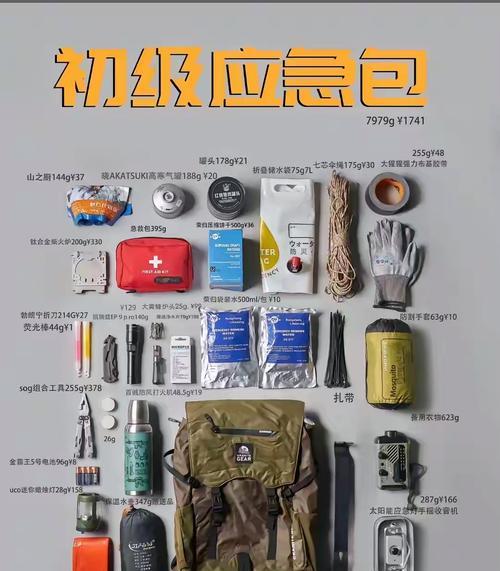 儿童背包在绝地求生中如何使用？
