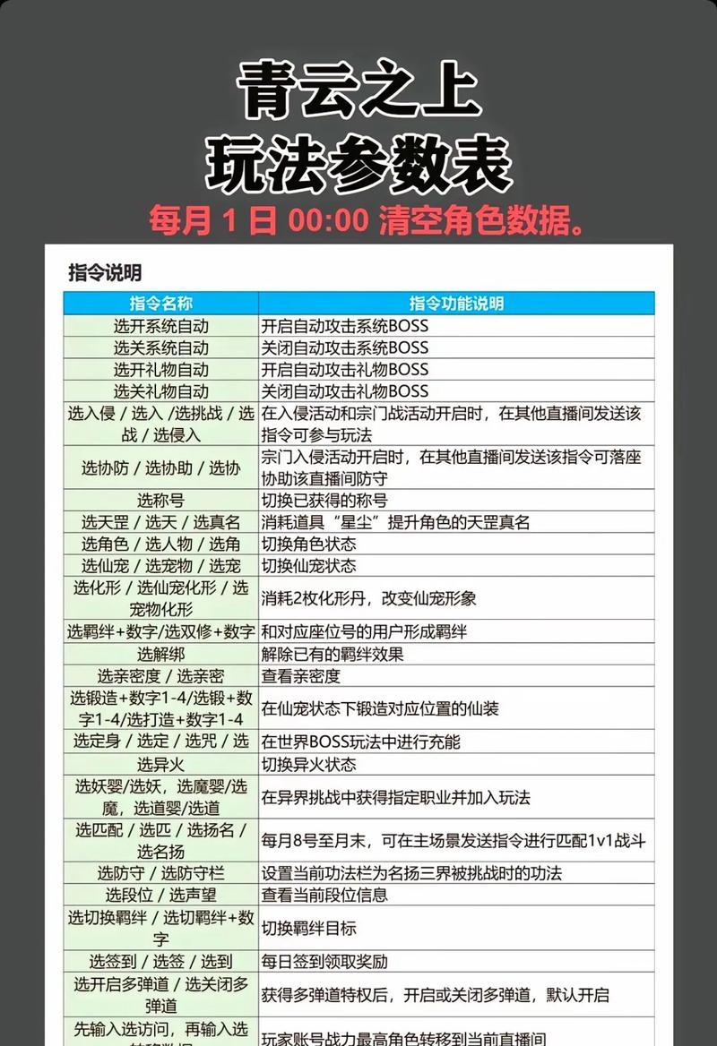 寻仙自动打怪功能如何开启和设置？