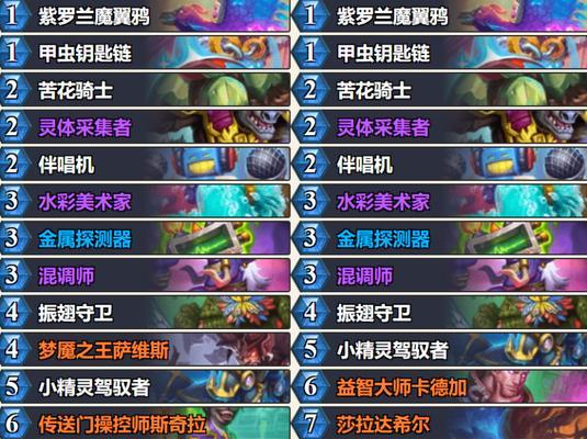 2047全橙卡全面解析(全面剖析2047游戏中所有橙卡的属性与技能)