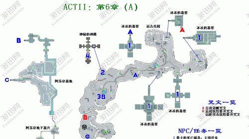 《地牢围攻2》通关难点攻略(突破重围)