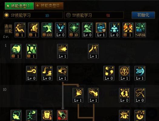 DNF手游元素师连招元素师实战技巧盘点（突破技巧）