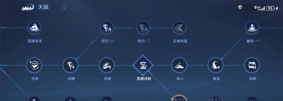 孤突关卡的通过技巧是什么?