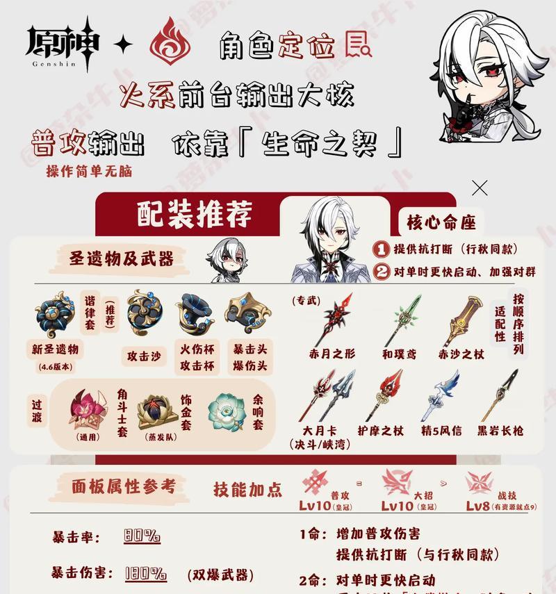 《原神手游》六命女仆养成攻略（打造最强女仆战队）