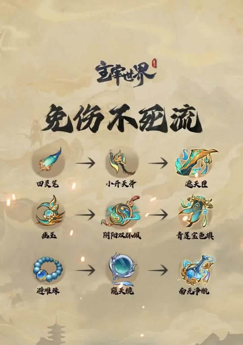 109问道手游怎么打蚩尤？蚩尤战斗的策略和技巧是什么？