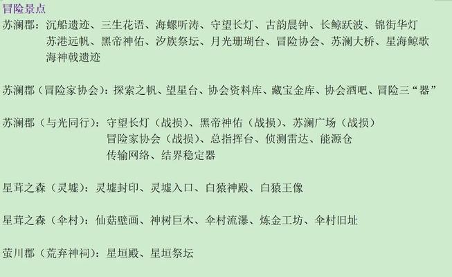 《天谕手游》海神祭坛古代音轨任务攻略（坐标一览）