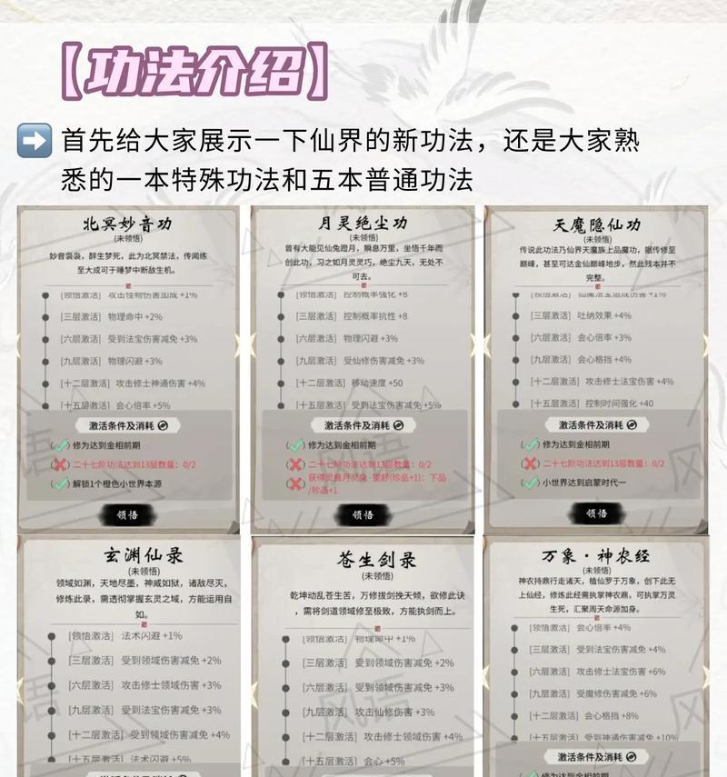 《一念逍遥洞府打法技巧大全》（游戏攻略分享）