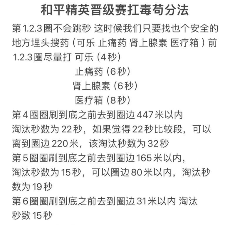 绝地求生前期如何有效抗毒？