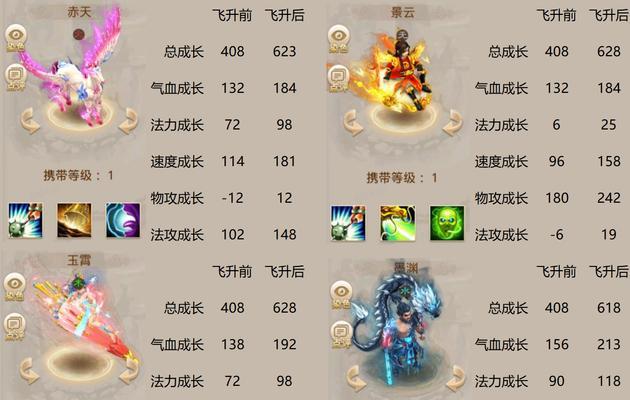 问道宠物存储方法是什么?如何保存?